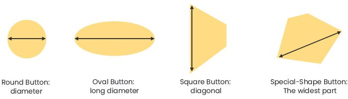 Measure Diameter