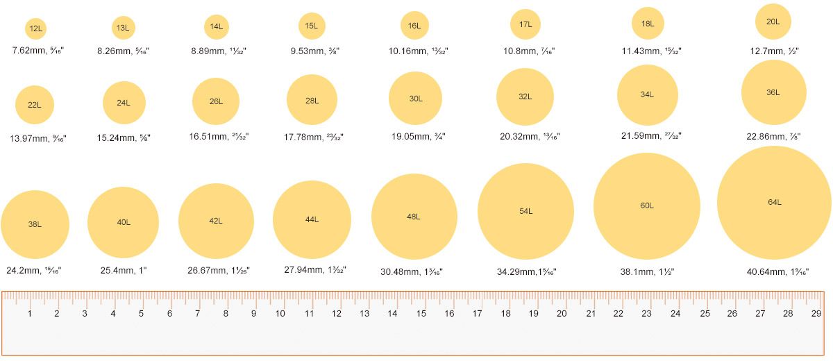 Button Size Chart